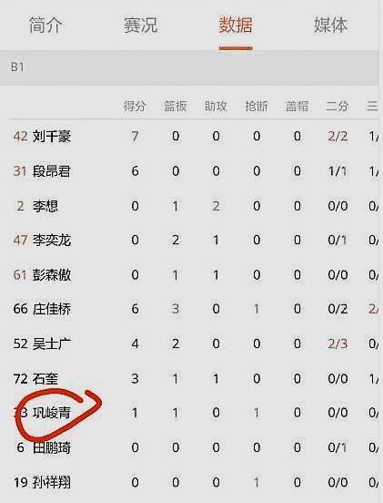篮球训练法读后感怎么写_1
